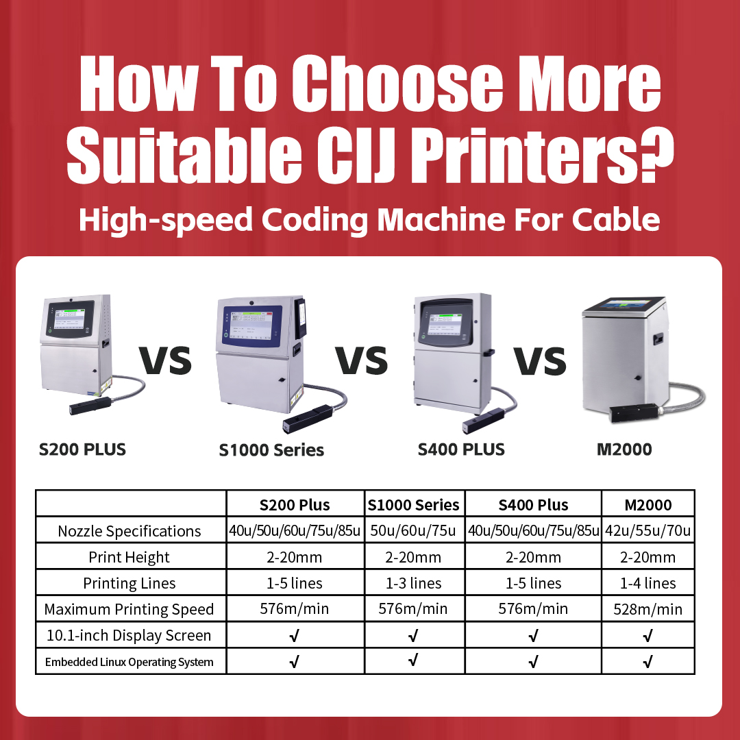 Mesin Cetak Tinta Inkjet CIJ D - Coding Machine Date Printer Inkjet ulasan dan harga