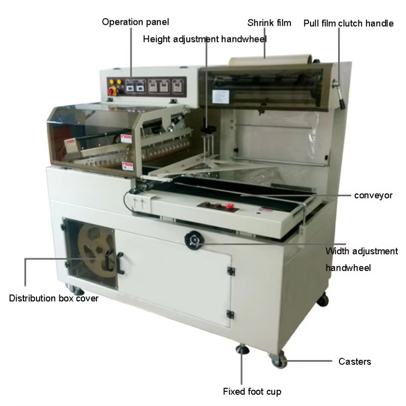 Mesin Pengemas Otomatis Harga  - Shrink Wrap Machine Heat Tunnel ulasan dan harga