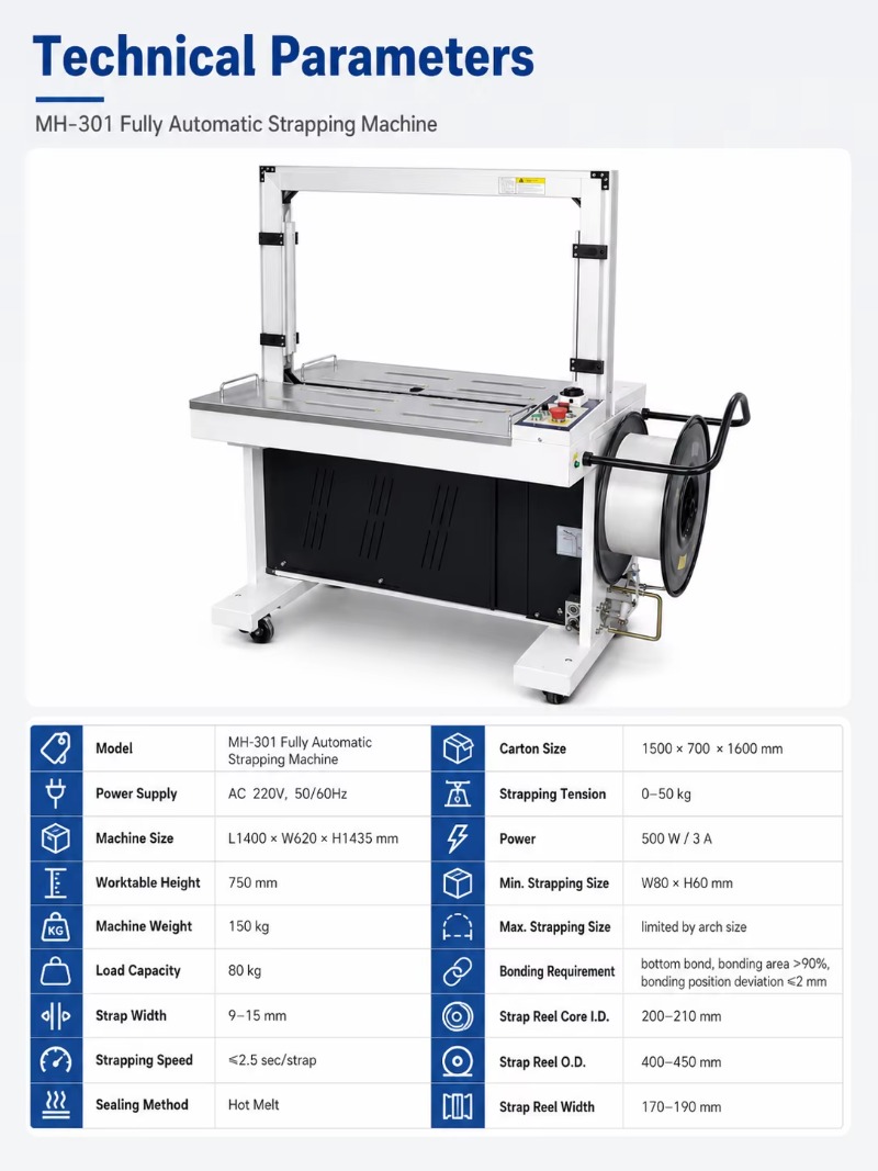 Mesin Pengemas Otomatis dengan - Strapping Machine Pp Band ulasan dan harga