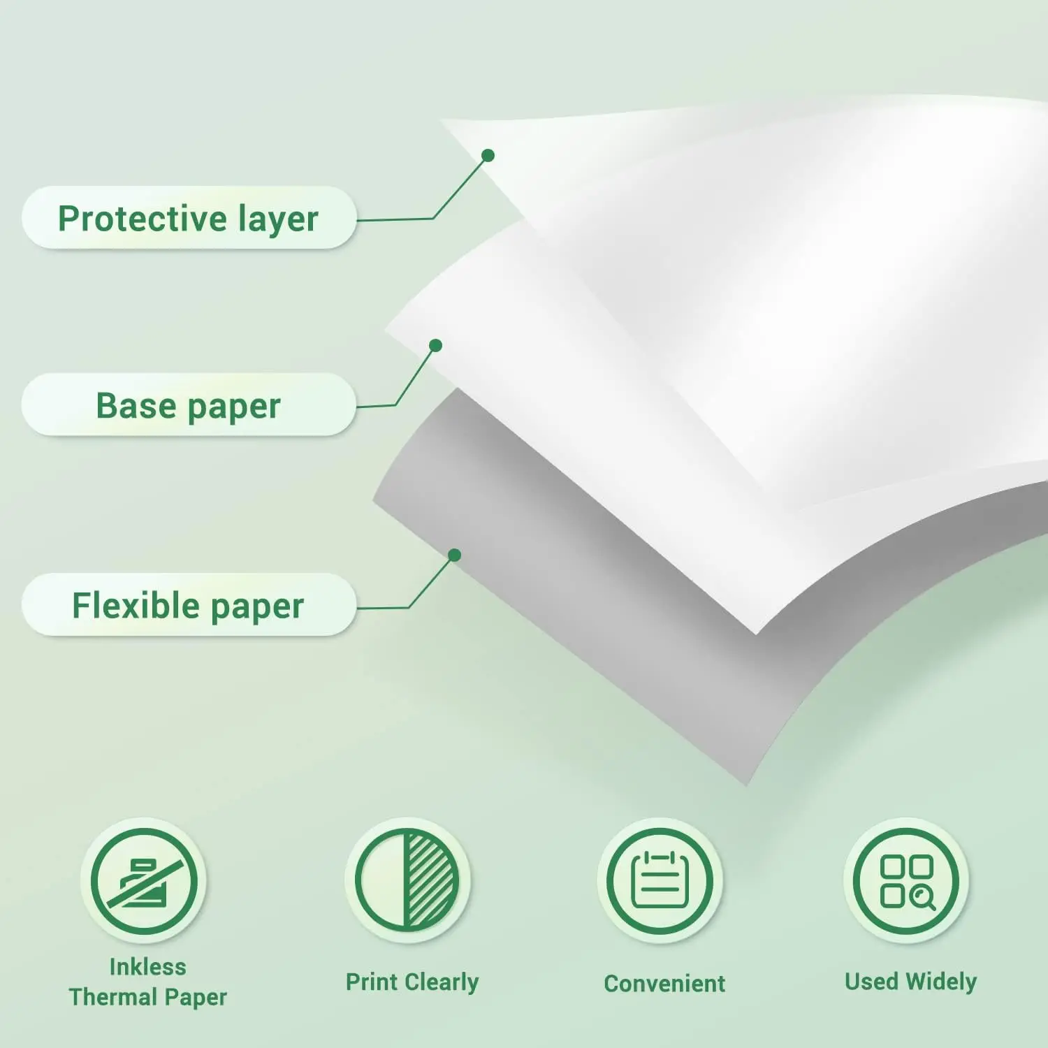 Phomemo kertas stiker termal p - Thermal Transfer Ribbon 110Mm ulasan dan harga
