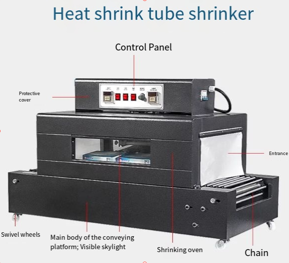 Mesin Pembungkus Plastik denga - Shrink Wrap Machine Heat Tunnel ulasan dan harga